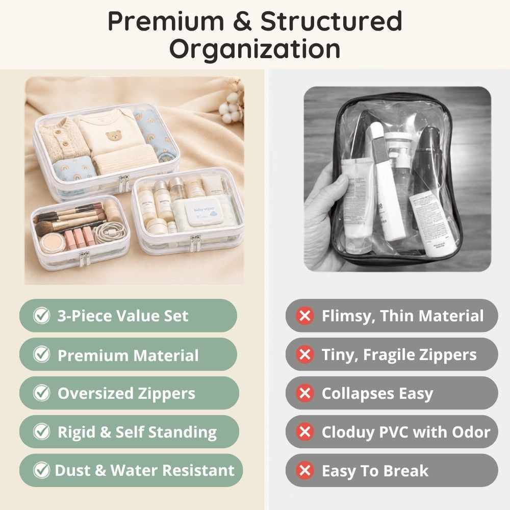 Organizer Cases
