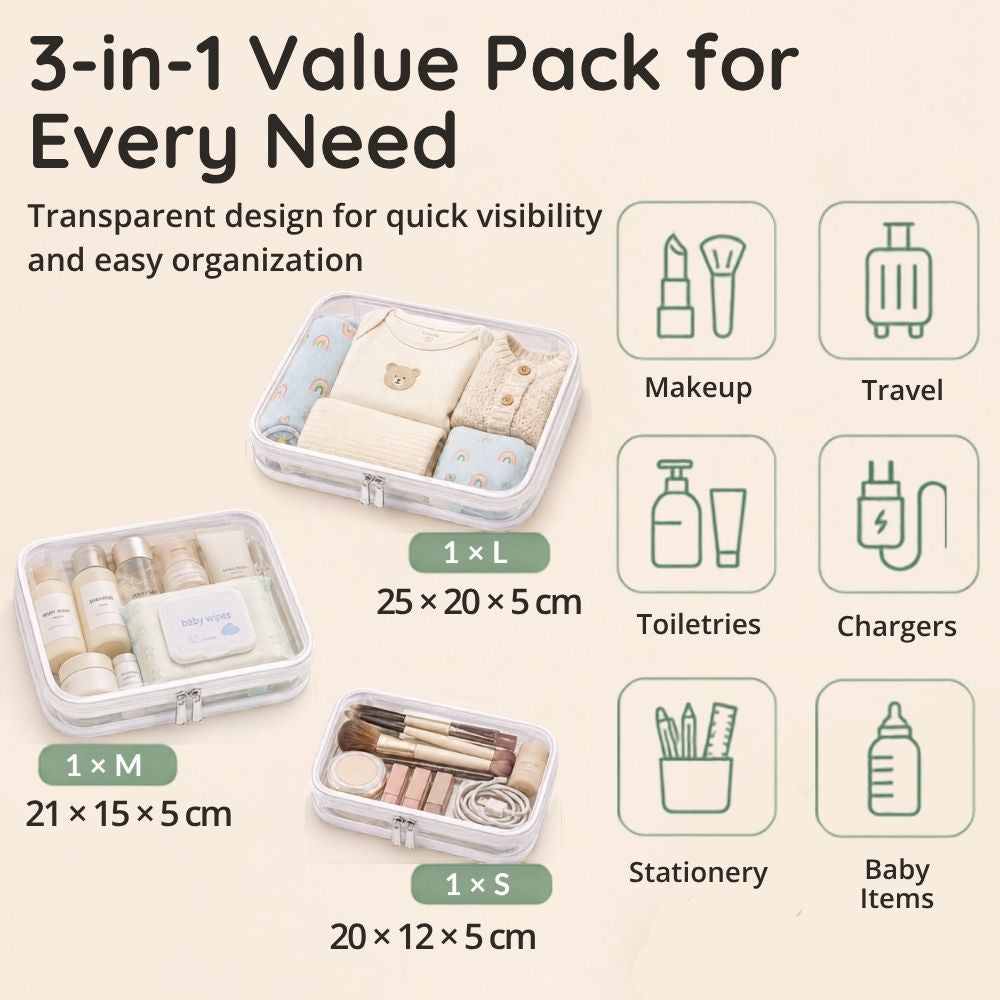 Organizer Cases